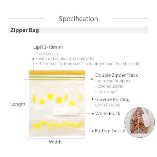 LDPE zipper bag package bag k plastic bag, Biodegradable, Compostable, Corn starch Bags, eco friendly packaging
