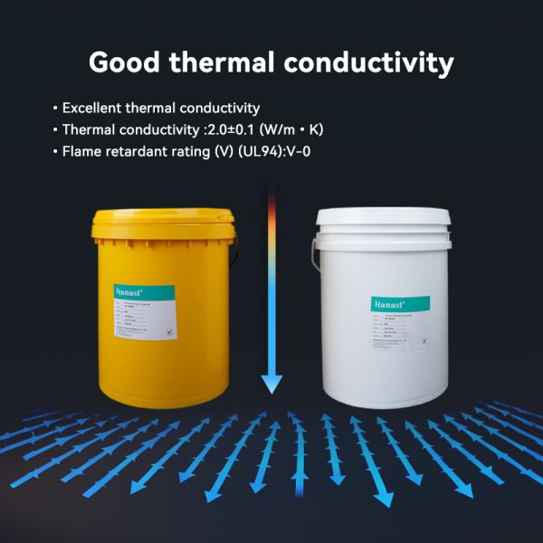 3.0 W/M·K Thermal Conductivity Compound For Electronics Two Components Silicone  Electronic Control Modules Sensor