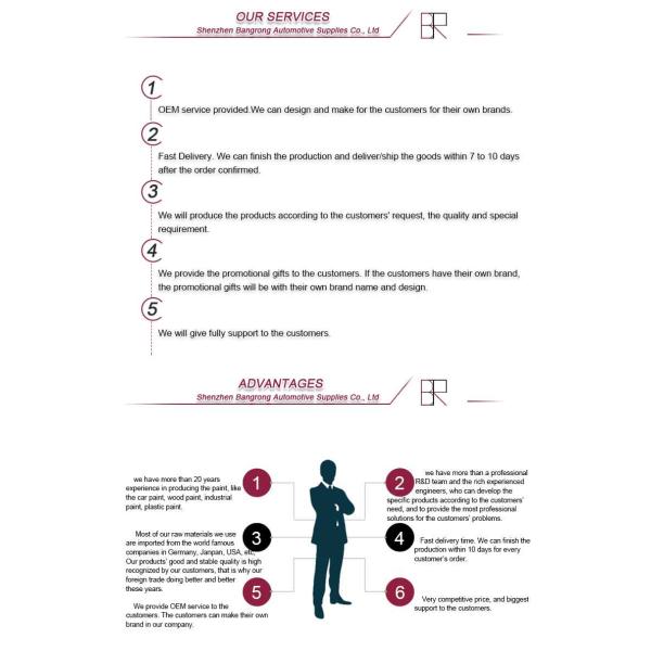 Автомобиль Honda NH578 200L готовый смешанный красит Тойота 1CO 040