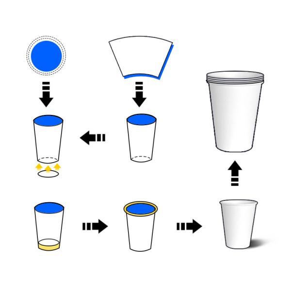 Efficient Ultrasonic Paper Cup Plate Making Machine MYC-OCM12 Production Speed Of 80-100 PCS/Min