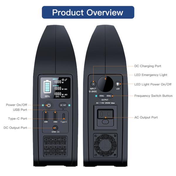 изготовленное на заказ портативное на открытом воздухе располагаясь лагерем накопление энергии электростанции 350W аварийное