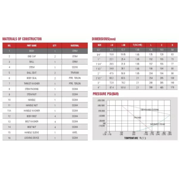 2 Way Welding Stainless Steel Threaded Ball Valve For Gas And Water