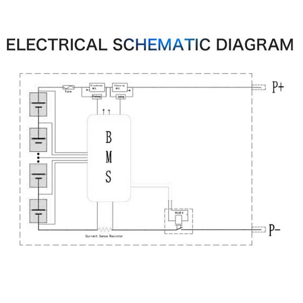 16 дом наборов 200A BMS батареи КАНУНА LF280K 51.2V 280ah DIY Lifepo4 ПК стоя солнечный