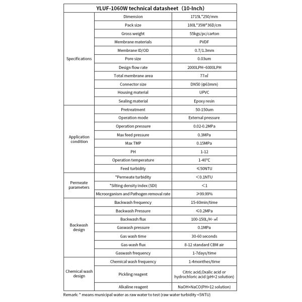 4TPH PVDF Washable UF-1060 Industrial Purifiers Water Treatment Machinery Using UF Membrane Technology