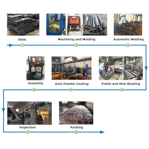 Портативный автоподъемник для подъемников для подъемников для подъемников для подъемников для подъемников для подъемников для подъемников для подъемников для подъемников для подъемников для подъемников для подъемников для подъемников для подъемников для подъемников для подъемников для подъемников для подъемников для подъемников для подъемников для подъемников для подъемников для подъемников для подъемников для подъемников для подъемников для подъемников для подъемников для подъемников для подъем