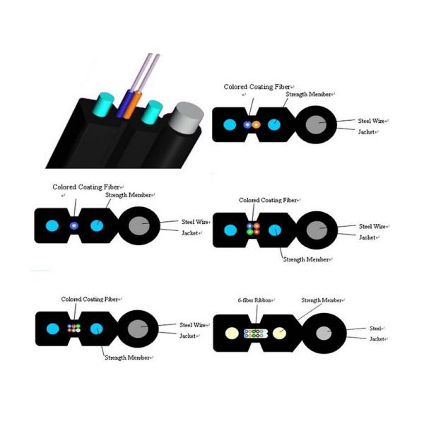 Ftth 2 Core G652D Aerial Outdoor Drop Pvc Jack Frp Optical Fiber Cable 2Km Coil