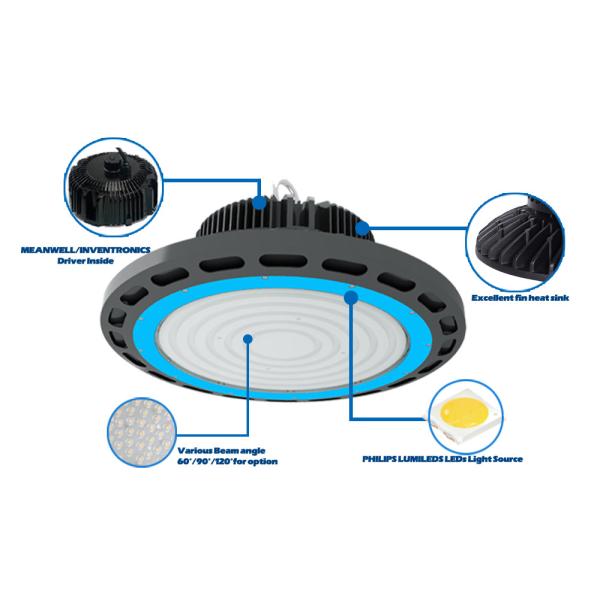 2018 NEWEST Emergency support 150W UFO high bay light 130LPW for warehouse