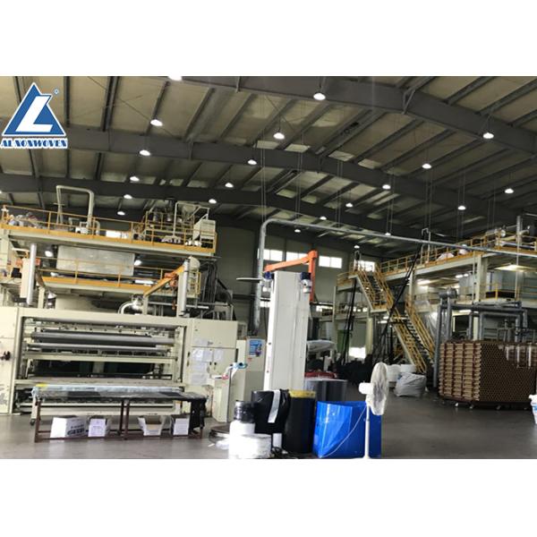 1600mm S Spunbond Nonwoven Machine / Spunbond Nonwoven Fabric Machine High Capacity