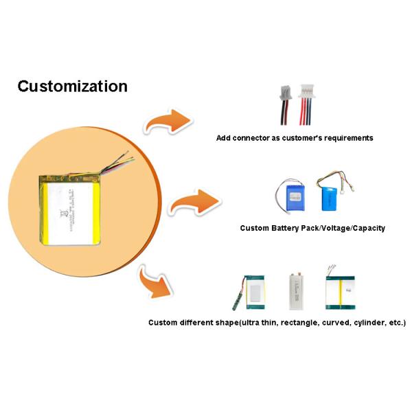 7.2*34.2*50MM Pouch Lipo Battery Cell 1Ah 3.7Wh 3.7V 1000mAh Lithium Li Ion Polymer Battery