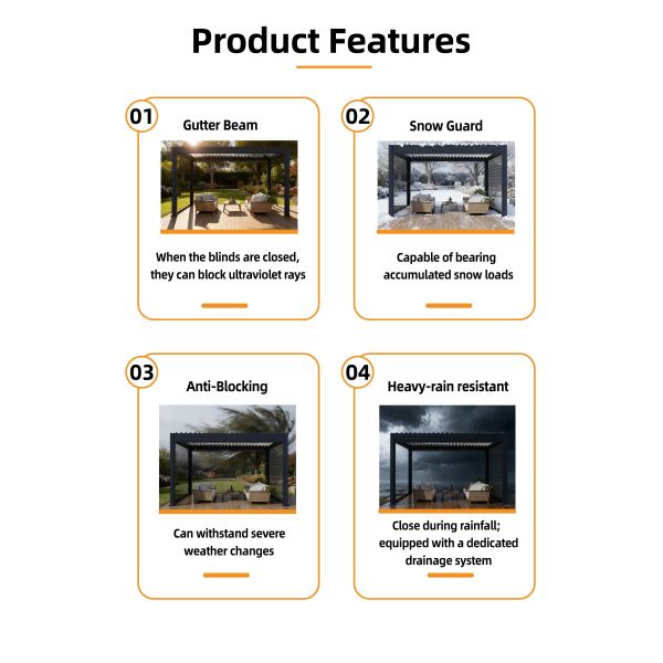Waterproof All-Weather Electric Retractable Aluminum Pergola with Custom Size Options