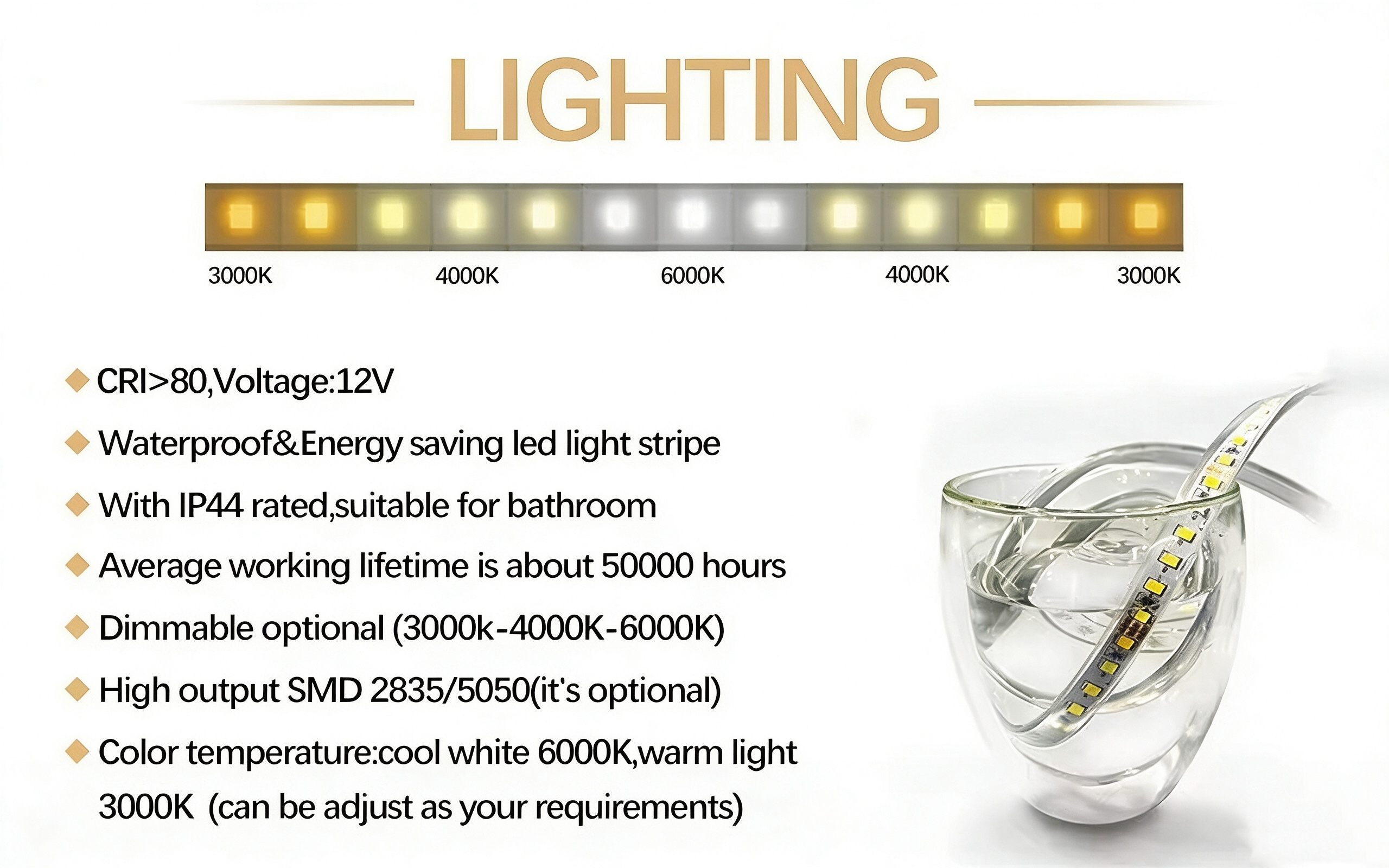 Organic Oblong Curved LED Mirror with Dimmable Backlight and IP44 Waterproof Copper-free Silver Glass