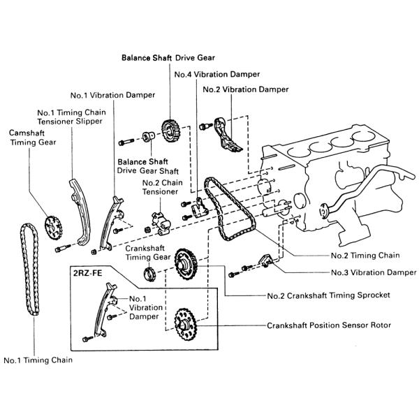 95 - 04 2.7L Toyota T100 4Runner Tacoma New Engine Timing Chain Kit 3RZFE
