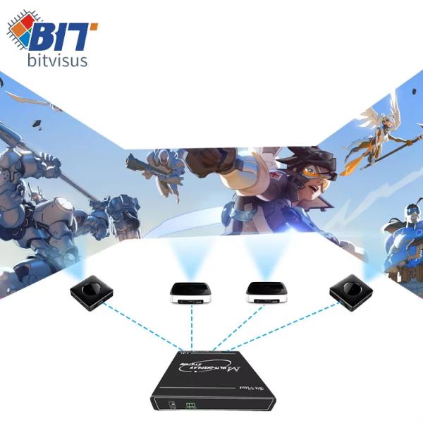 Processeur de fusion de projection avec mappage de pixels 4K60 1 en 4 HDBaseTOut 1X4 4X1 avec sortie port réseau standard HDBaseT