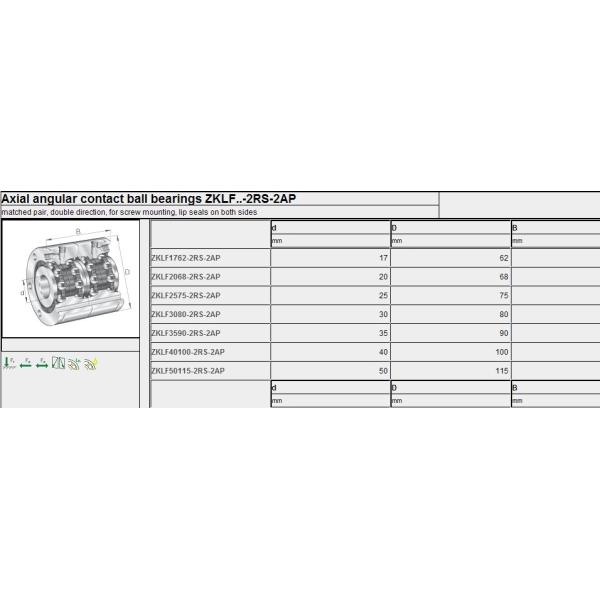 Needle Roller /Axial Ball Bearing NA4914,NA4910,NA4911