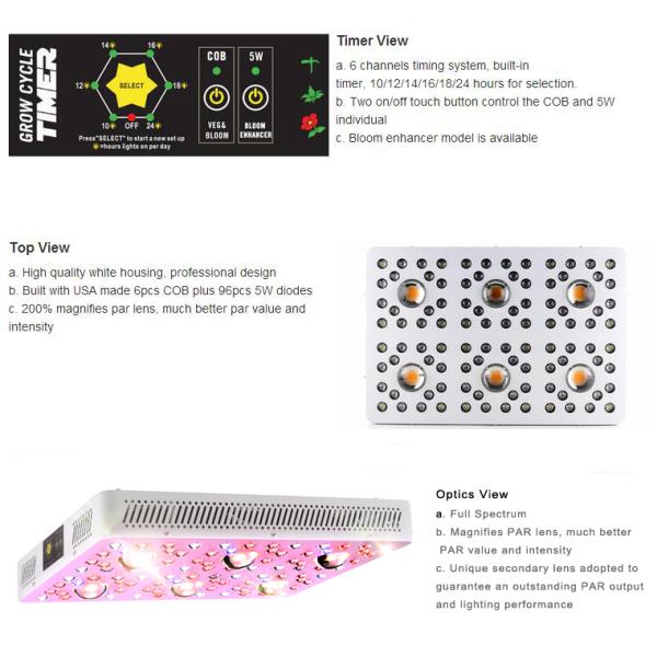 620 Watt Weed Led Grow Lights Replace 1000HPS/HID , Full Spectrum , Sun Spectrum