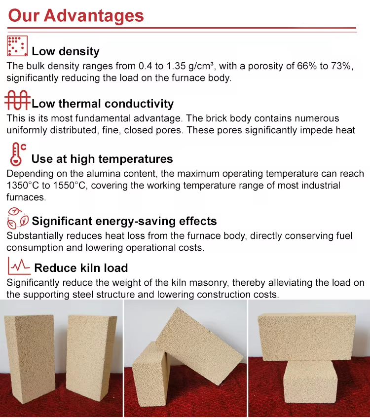 High Temp High Alumina Insulation Brick Lightweight Insulating Fire Brick