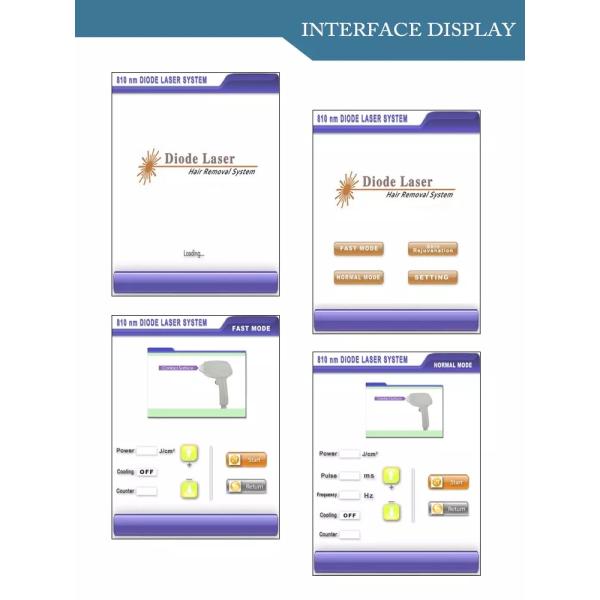 Best-selling 755nm 808nm 1064nm diode laser hair removal Laser machine for sale LF-646