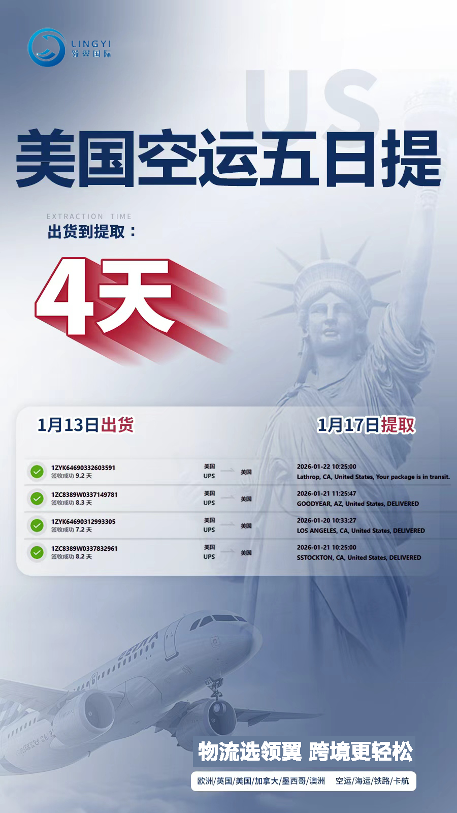 China to America Cargo Shipping Service | Door to Door Ocean Freight Solutions