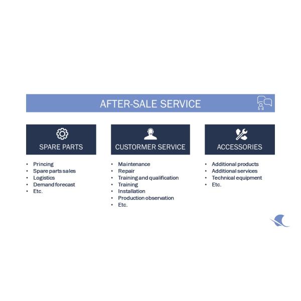 Высокопроницаемая промываемая лента для ремней