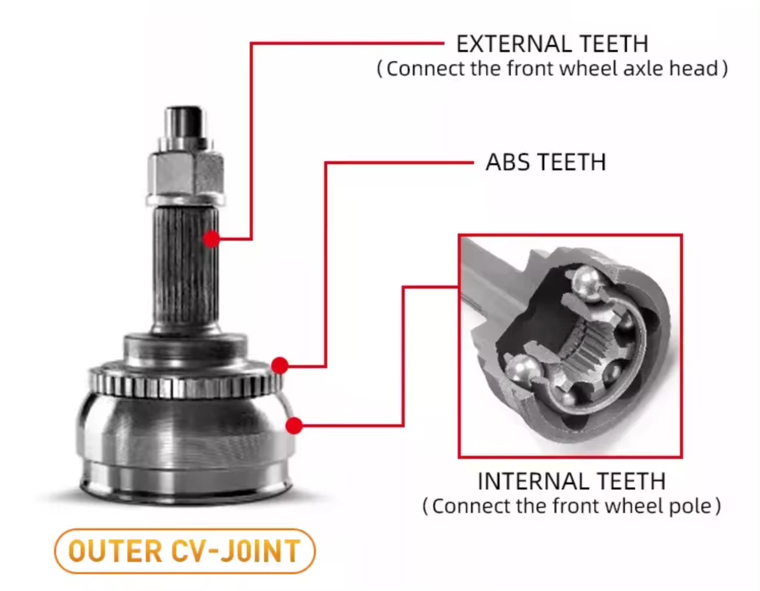 KAWA VELLFIRE CV Joint Front Drive Axle Replacement For TYT Vellfire 3.5 GGH55 4WD RH DSA Model TO-8-514