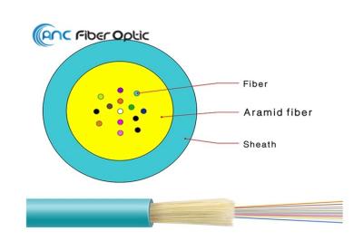 3.0mm Round Mini Distribution Cable 12 Core 24 Core For MPO MTP Cable Assembly