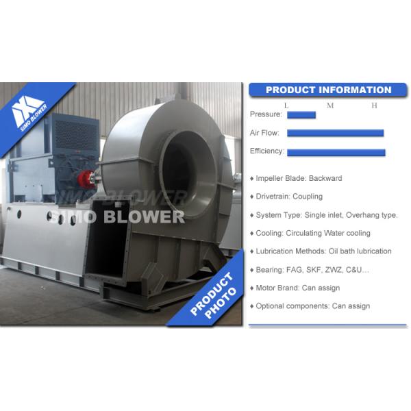 Энергосберегающее промышленное центробежное тепловыделение вентиляторов Q235