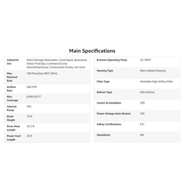 Popular High Quality Water Damage Restoration Crawlspace Commercial Dehumidifier with Certified