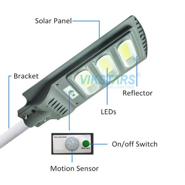Уличные светы 150lm/DC 6V солнечные w с зоной освещения панели солнечных батарей 50m2