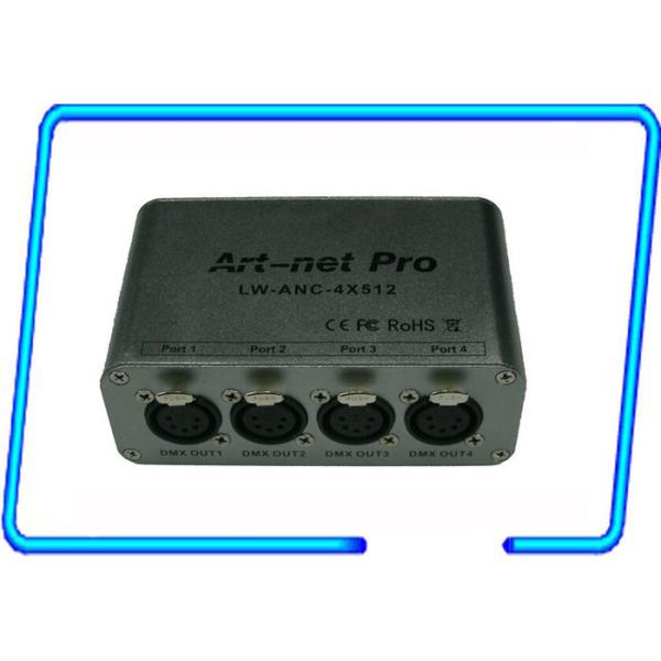 Controlador remoto de AetNet do dmx