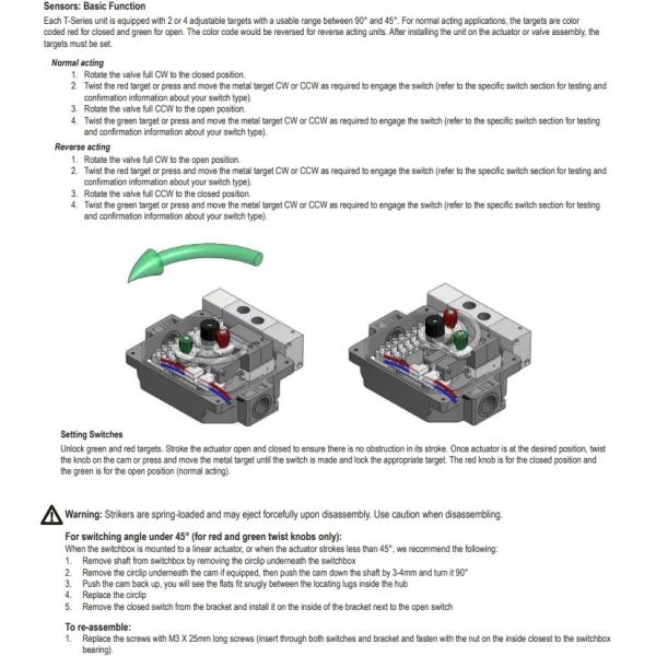 Topworx Valve Position Indicator TVF-M2WGNPM Intrinsically Safe