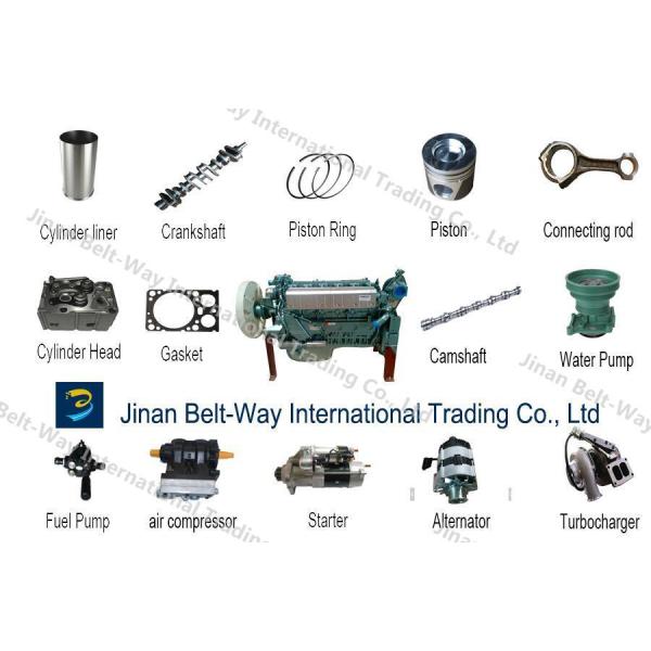 Безопасные платежи Защитите свою покупку с помощью Sinotruk Parts Rubber Support