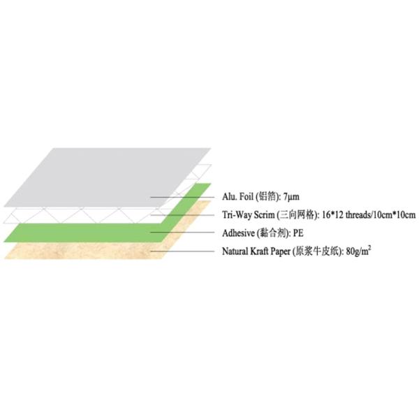 Aluminum foil laminated kraft paper with fiberglass scrim reinforced