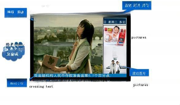 Открытый кадр встроенный 15,6 дюйма 1920x1080 емкостный сенсорный экран Android планшетный киоск поддерживающий Ubuntu Debian Linux OS