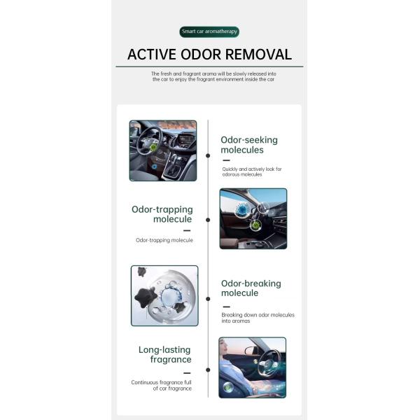 Alloy ABS Car Aromatherapy Machine 12V Intelligent Controlled