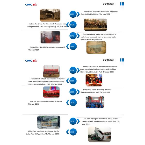 50 cbm Stainless Steel Water Tank Truck with Fly Ash Function 1000 Liter Capacity