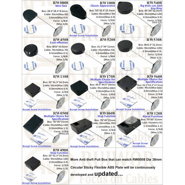RW1008 Drop-Shaped Retractable Security Tether Plus Dia 38mm Circular Sticky Flexible ABS Plate For Store Display