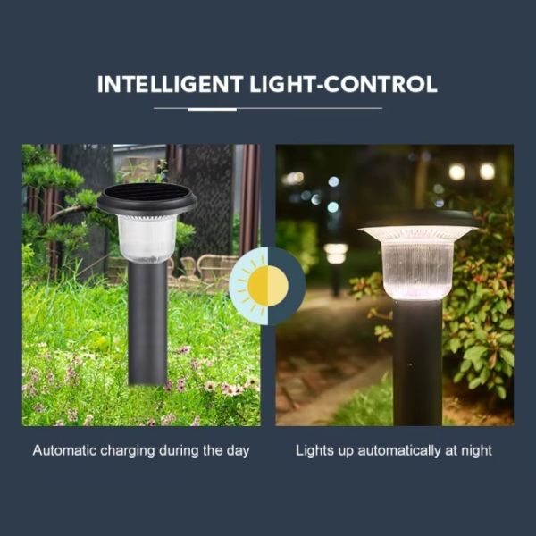 Super Bright Solar Lawn Lights - Auto On/Off Waterproof Outdoor LED Garden Path Decor Lights