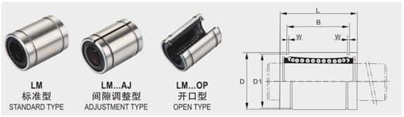Масляная смазка LM20UU Линейное подшипник для ног прессы Машины низкое трение и износ
