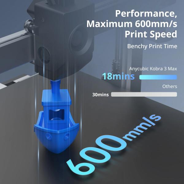 ANYCUBIC Kobra 3 Max Combo FDM 3D Printer up to 600mm/s Maximum Print Speed Massive Build Volume 500*420*420mm Smart APP Control