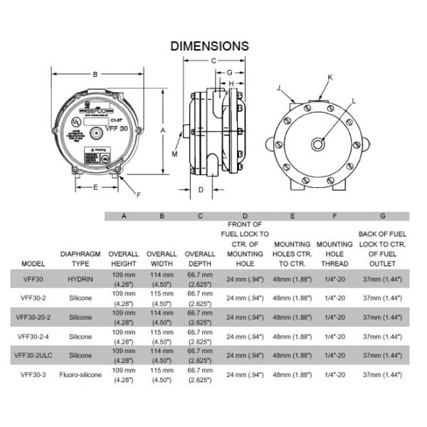 242.4kW Inlet 21.5Bar VFF30 IMPCO Mechanical Lockoff