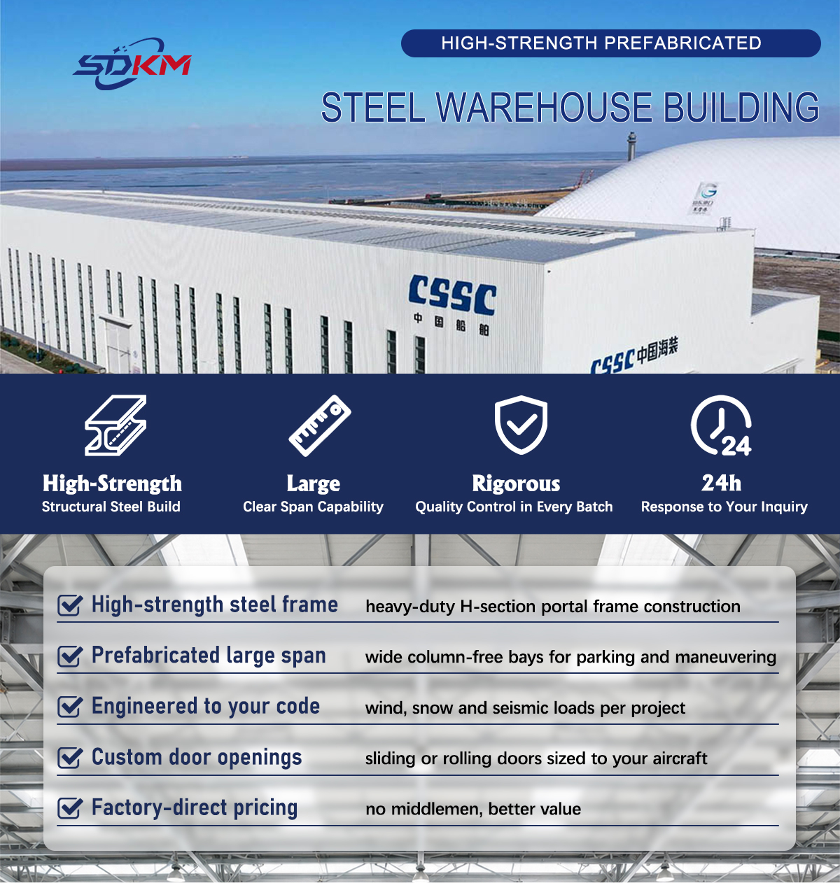 Modern Prefab Steel Frame Buildings For Flexible Construction Projects Steel Structure Warehouse Factory