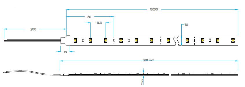 освещение ленты СИД 24V 2835 под пользой шкафа, светами прокладки СИД IP20 декоративными
