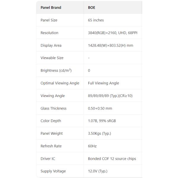 65 Inch TV LCD Panel BOE LG AUO HV650QUB-F9E TV Display Panel
