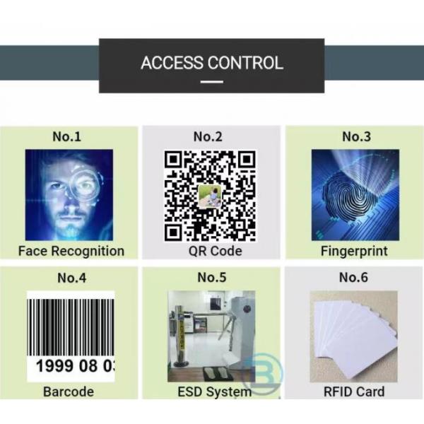 Нержавеющая сталь ворот турникета треноги управления доступом RFID полная с индикатором Turboo СИД