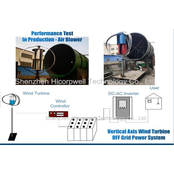 На ветротурбине 600W/1000W 48V /3000W 48V/96V оси Maglev решетки вертикальной
