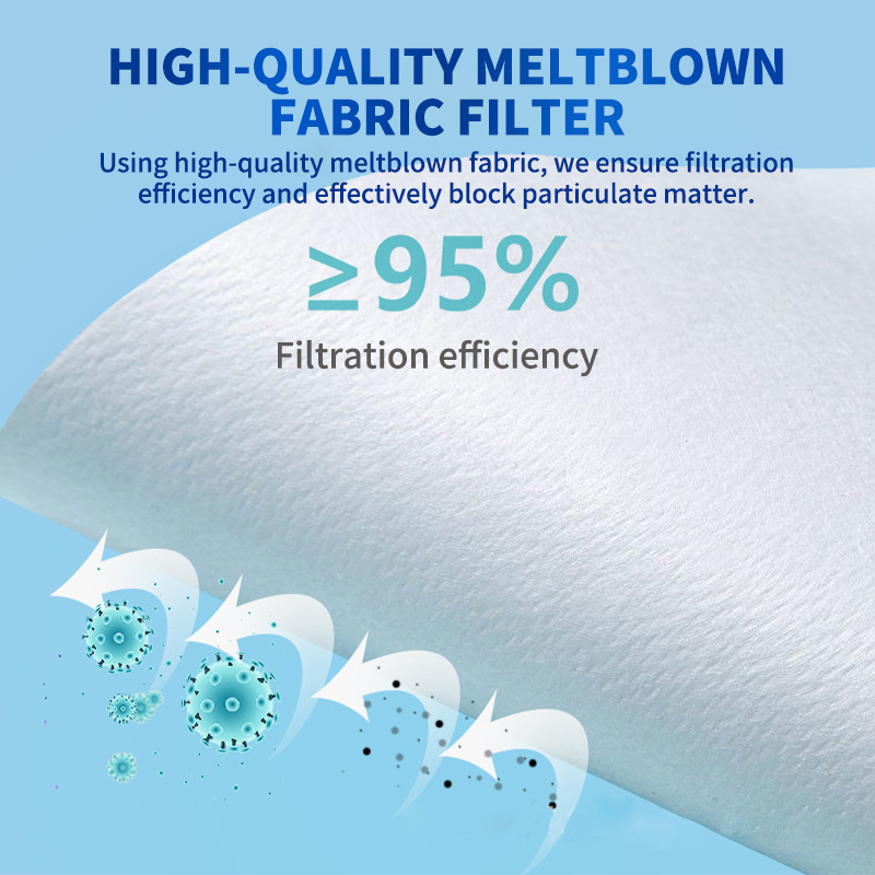 3-Ply Medical Surgical Face Mask – Sterile Type IIR Fluid Resistant Protective Mask with ISO 13485 & CE Certification