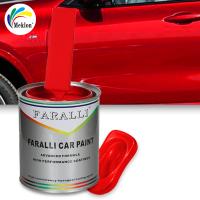 Peinture en spray pour voiture rouge vif, brillante, durable et résistante à l'usure, fournie par l'usine