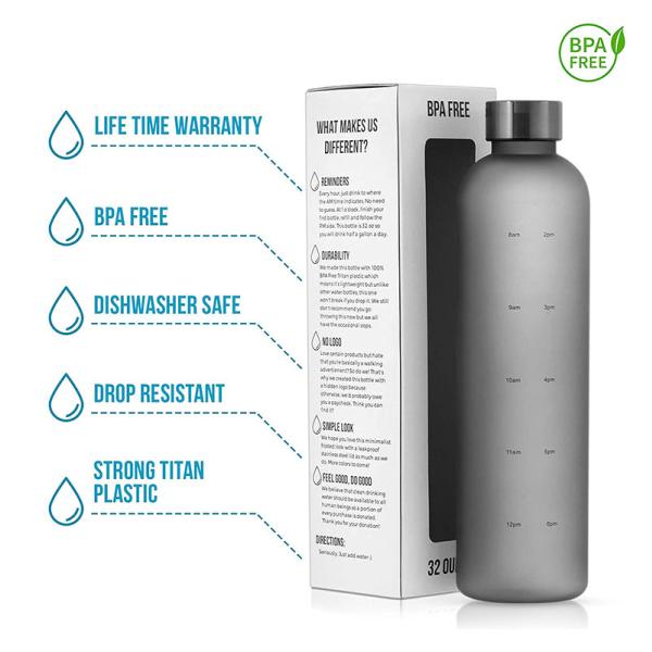 Custom Logo Tritan Water Bottles WITH LID Ideal for Capping and Outdoor Adventures