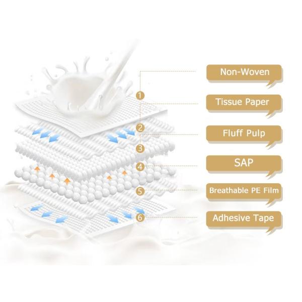 OEM-сервис Площадь пульпы SAP нетканая ткань на заказ Печать одноразовые медсестры Брюки