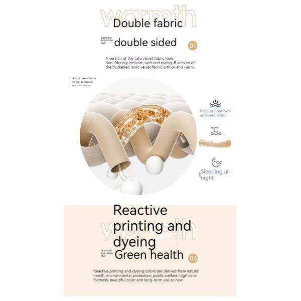 Customized Color Thickened Warm Lamb Fleece Quilt for Sustainable Chemical Fiber Quilt